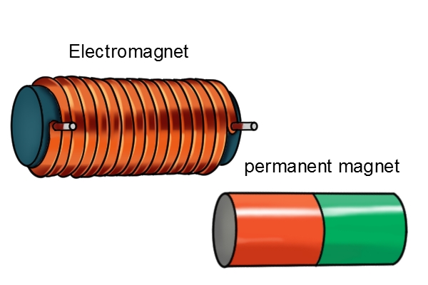 difference between permanent magnet and electromagnet