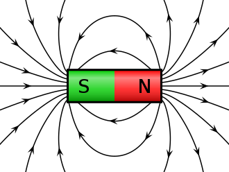 difference between permanent magnet and electromagnet
