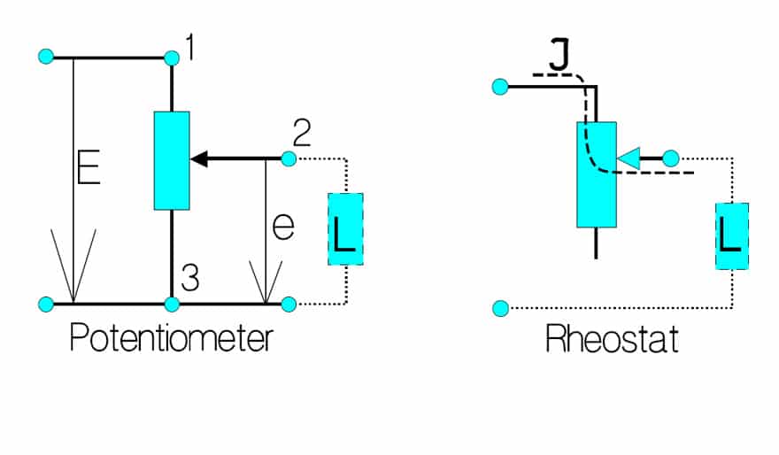 Difference between Potentiometer and Rheostat