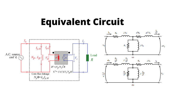Equivalent Circuit of Transformer