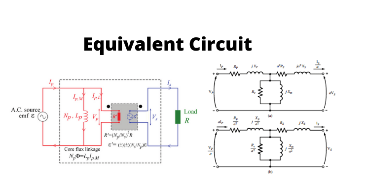 High-voltage transformer (b) and simplified equivalent circuit (a) of