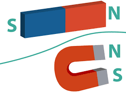 Difference Between Electromagnet and Permanent Magnet with its