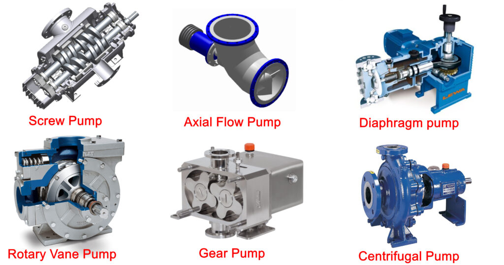difference between pump and turbine