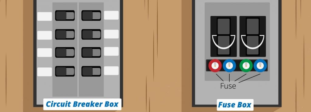 circuit breaker vs fuse