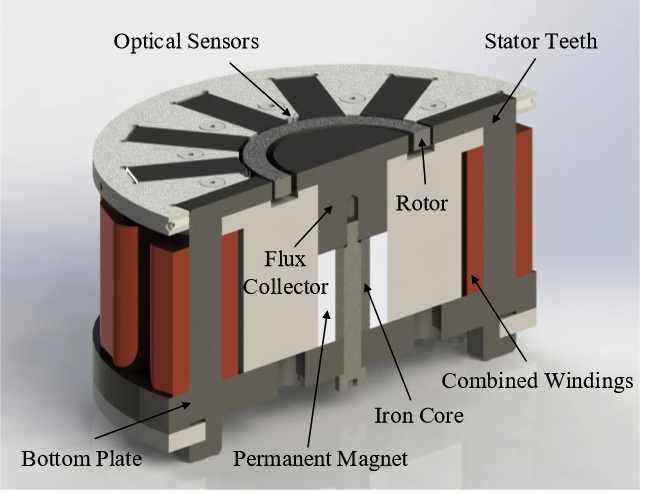 hysteresis motor