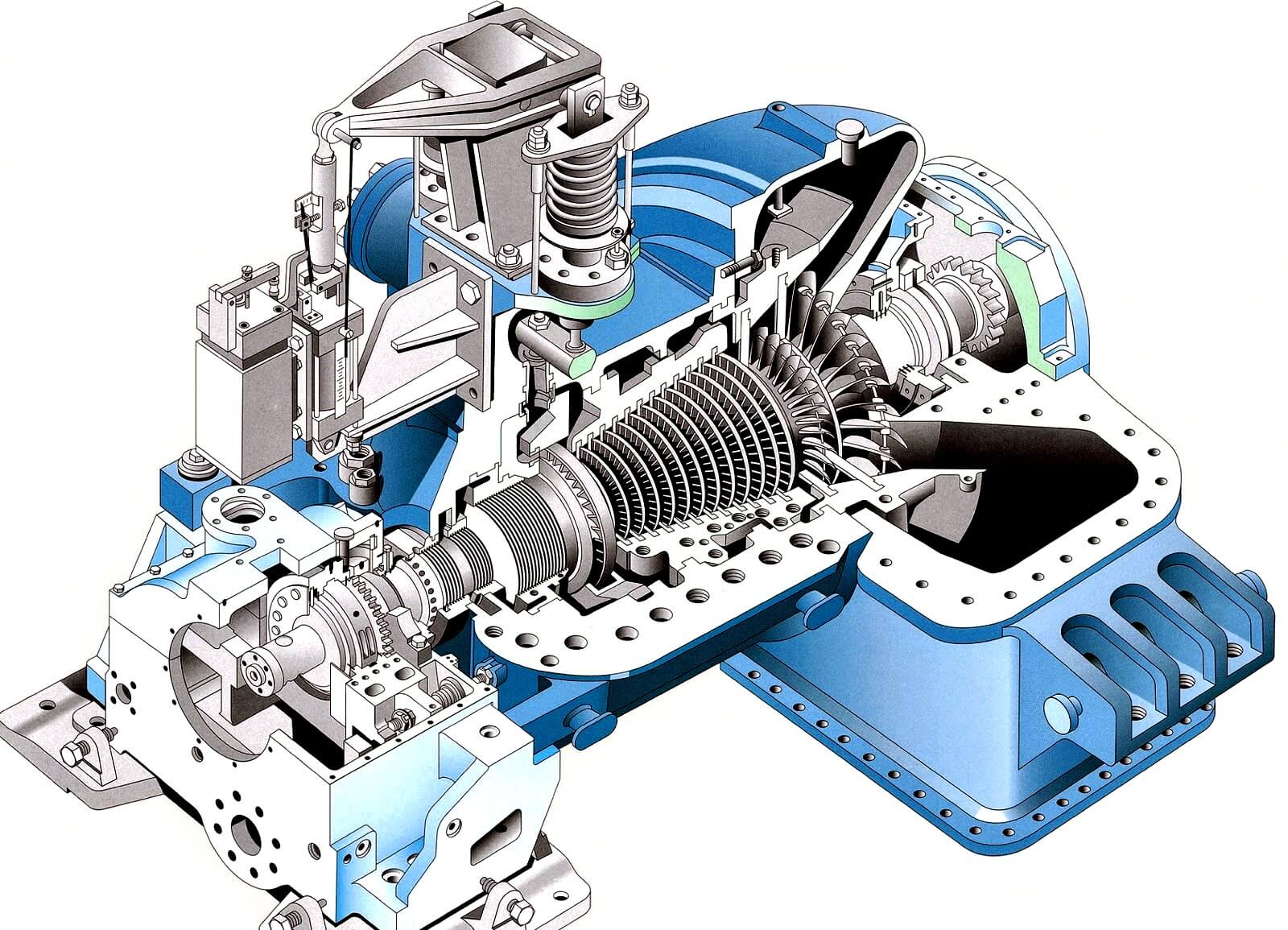 trip oil pressure in steam turbine