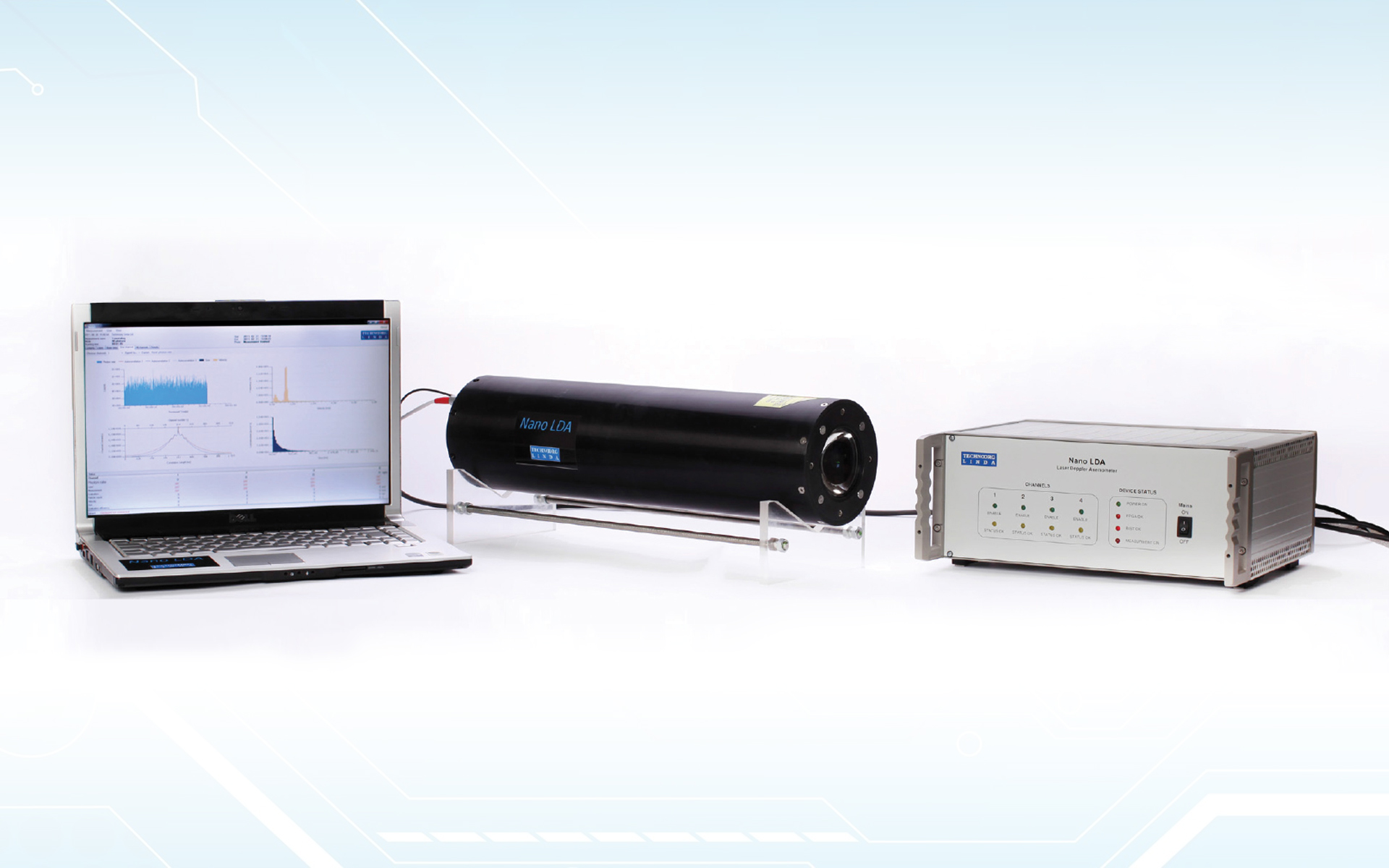 Types Of Anemometer