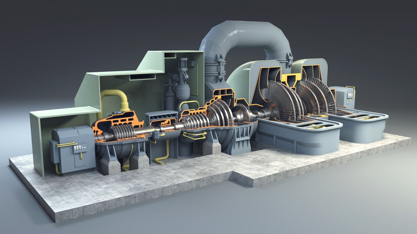 Steam Turbine Parts