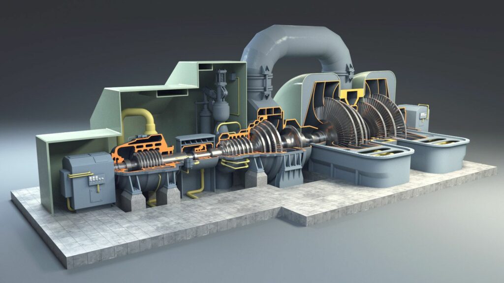 Types of Steam Turbine