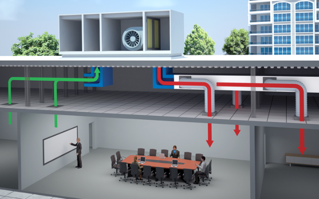 Difference between Refrigeration and Air Conditioning