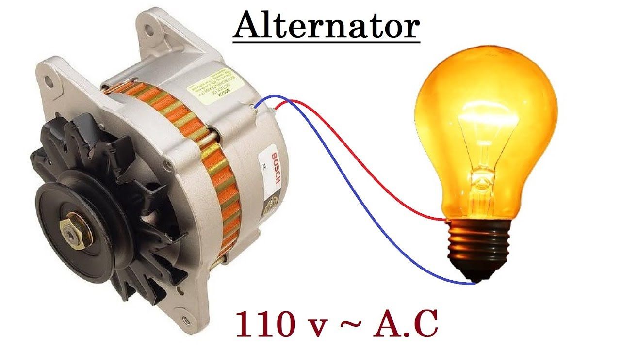 ac generator parts and functions