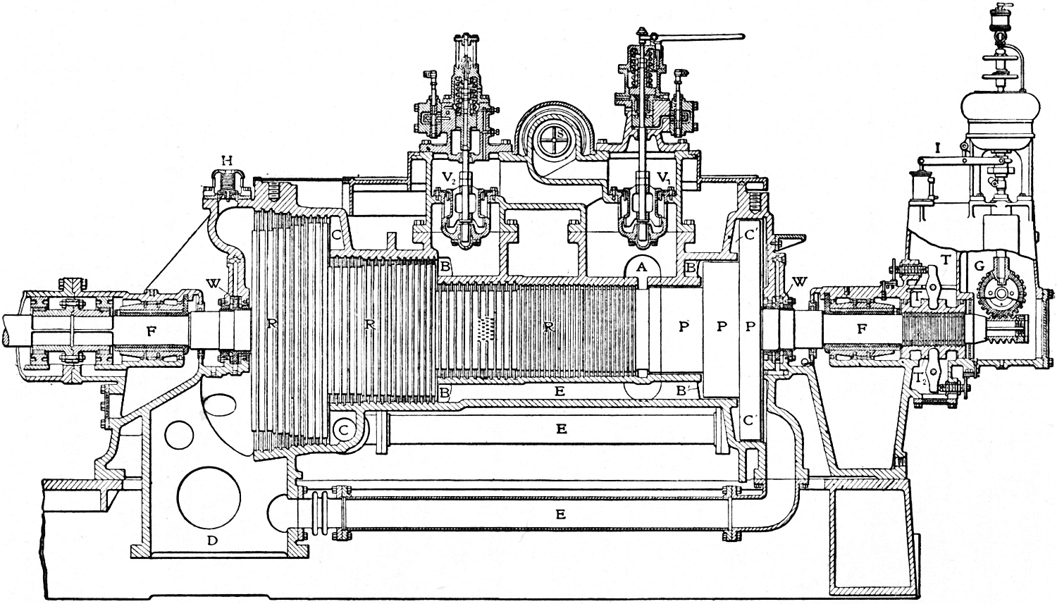 Steam Turbine Parts