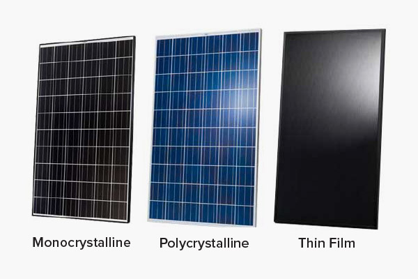 Solar Panel Output