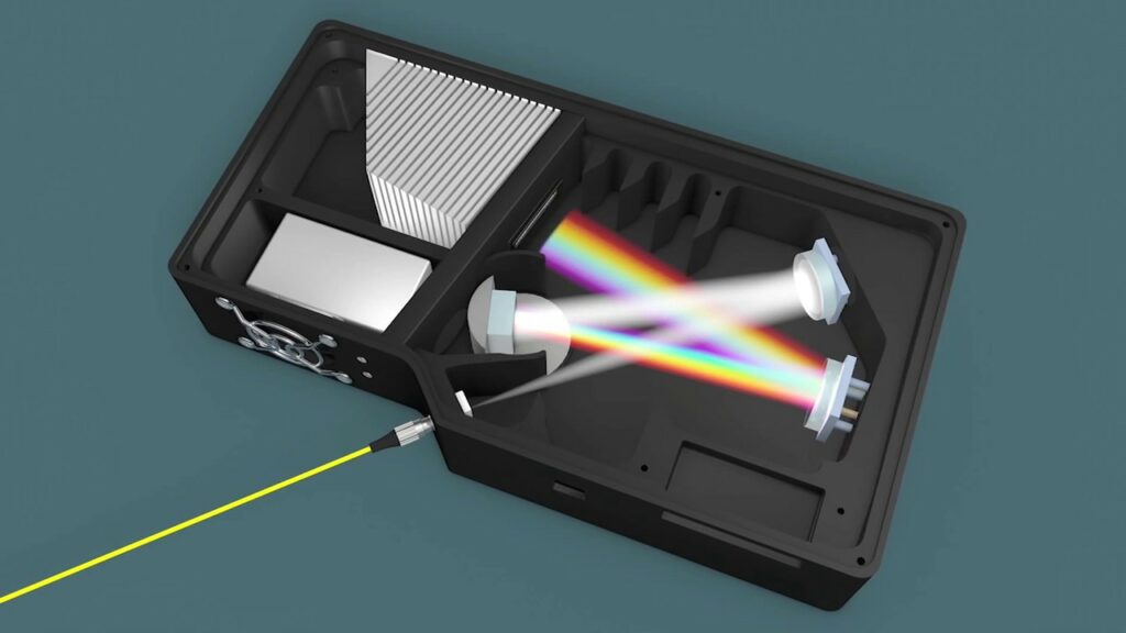 What Is a Spectrophotometer