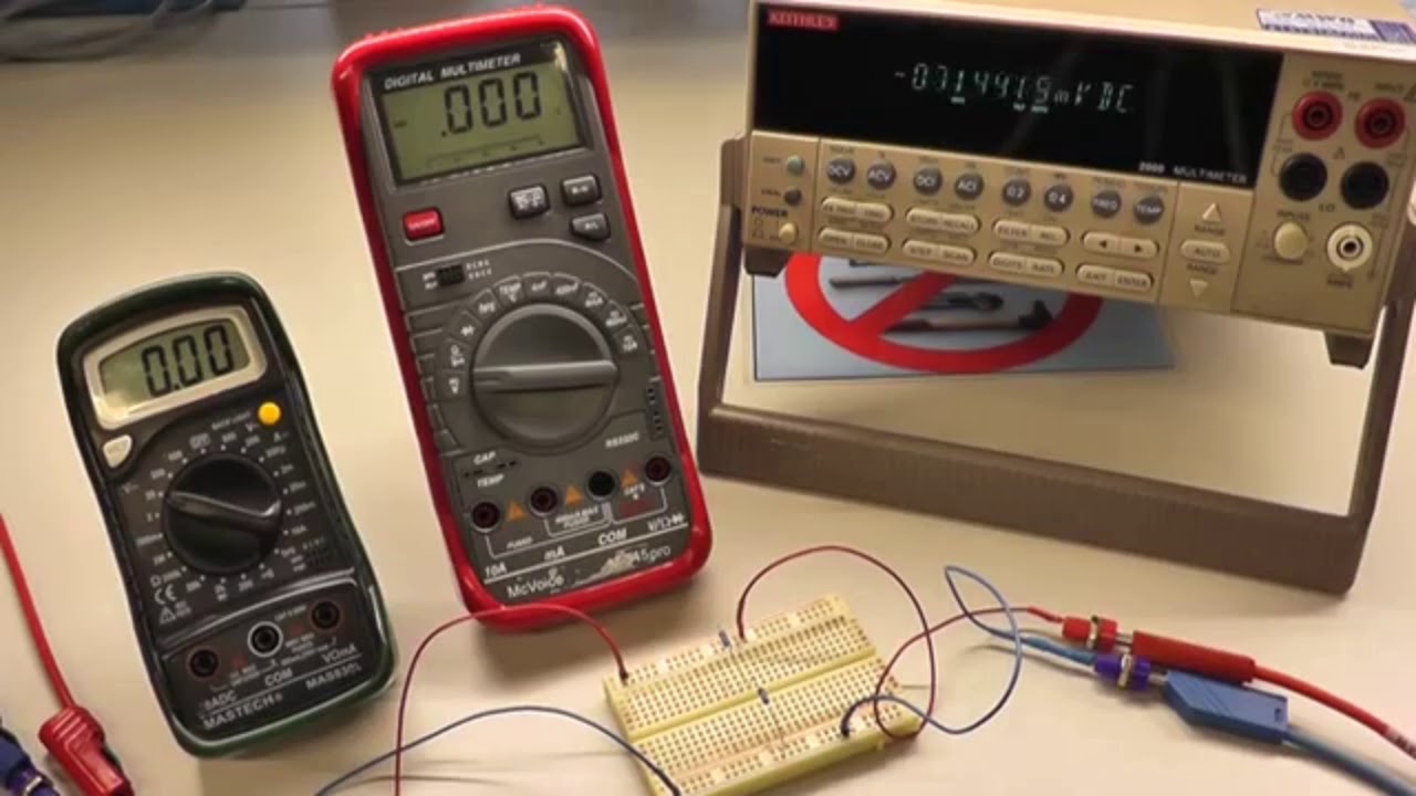 Types of Multimeter