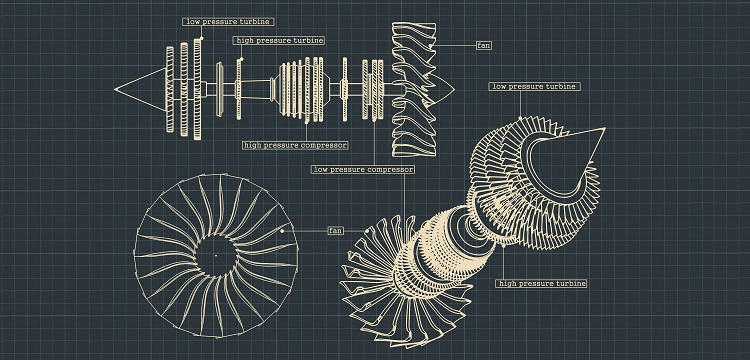 Is Heavy Duty or Aero-derivative Gas Turbine Used in Airplanes?| Linquip