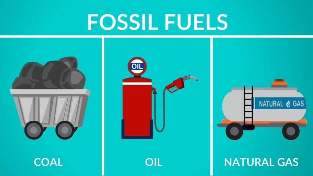 Types Fossil Fuels