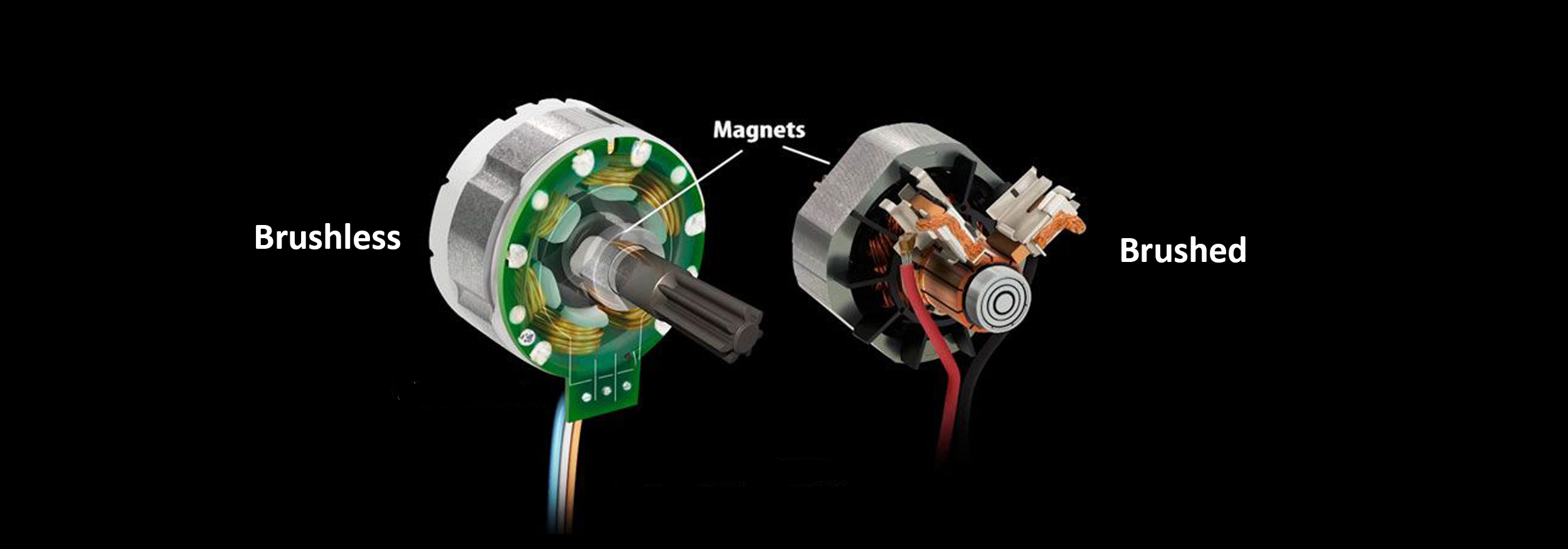 The Difference Between Brushless Motor and Brushed Motor3 The Difference Between Brushless Motor and Brushed Motor