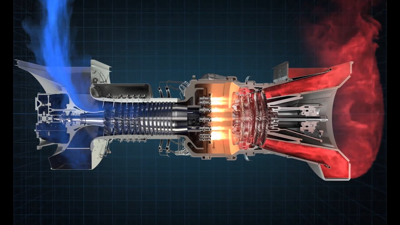 difference-between-gas-turbine-and-gas-engine