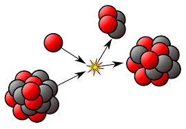 what is nuclear fission