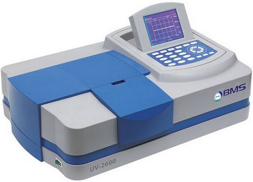 types of spectrophotometers - split beam