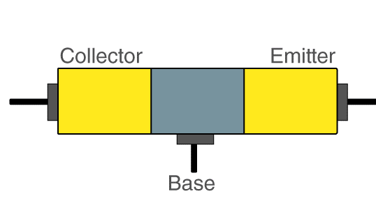 NPN Transistor