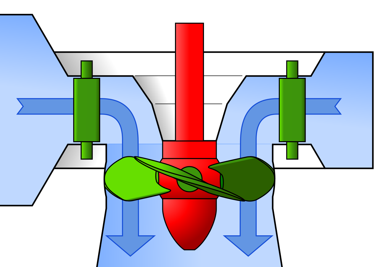 Propeller turbine