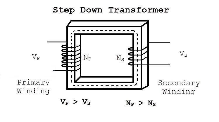 Step-down transformer 
