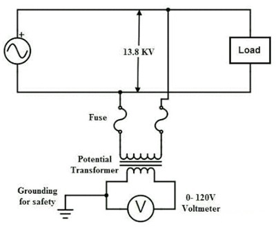 potential transformer