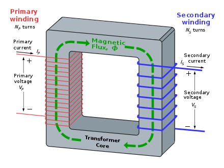 single phase transformer