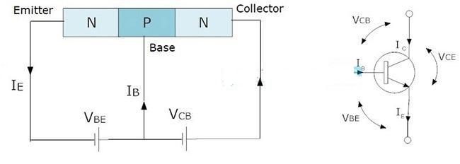 NPN Transistor