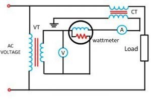 potential transformer