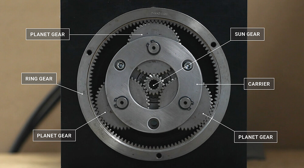 planetary gearbox