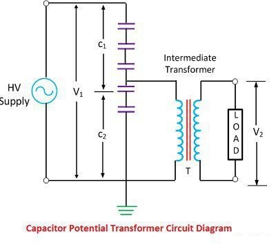 potential transformer