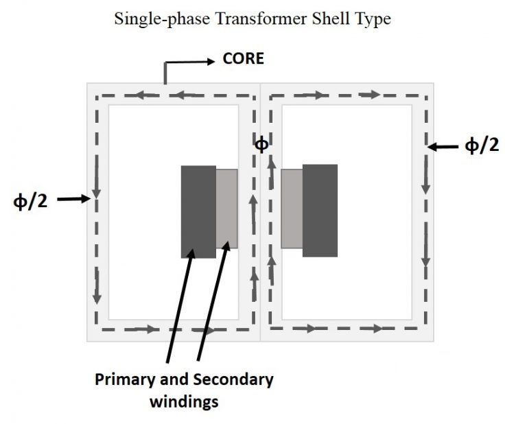 single phase transformer