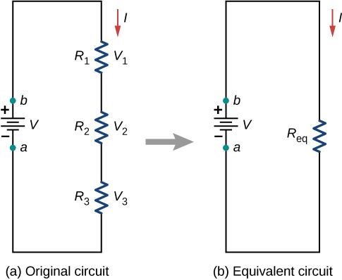 Series and Parallel Circuit