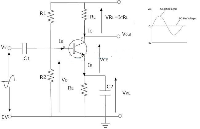 NPN Transistor