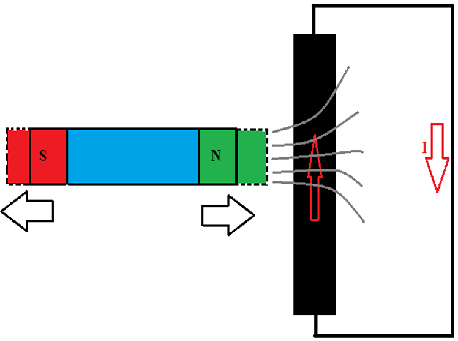 power transformer