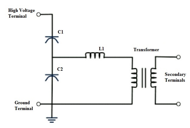 potential transformer