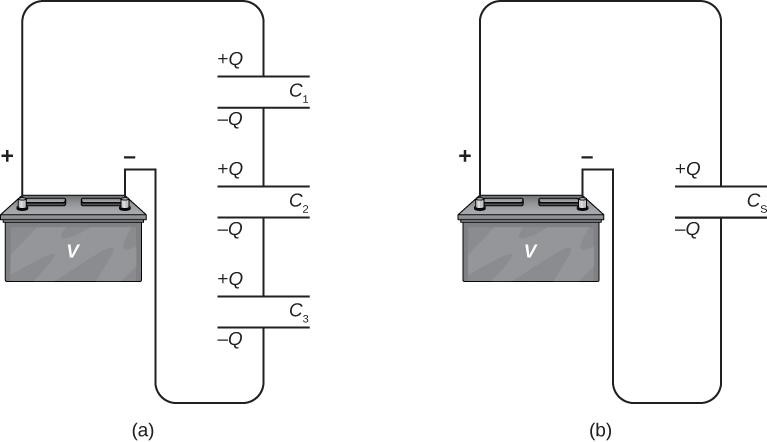 Series and Parallel Circuit