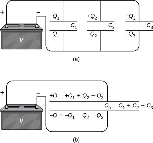 Series and Parallel Circuit