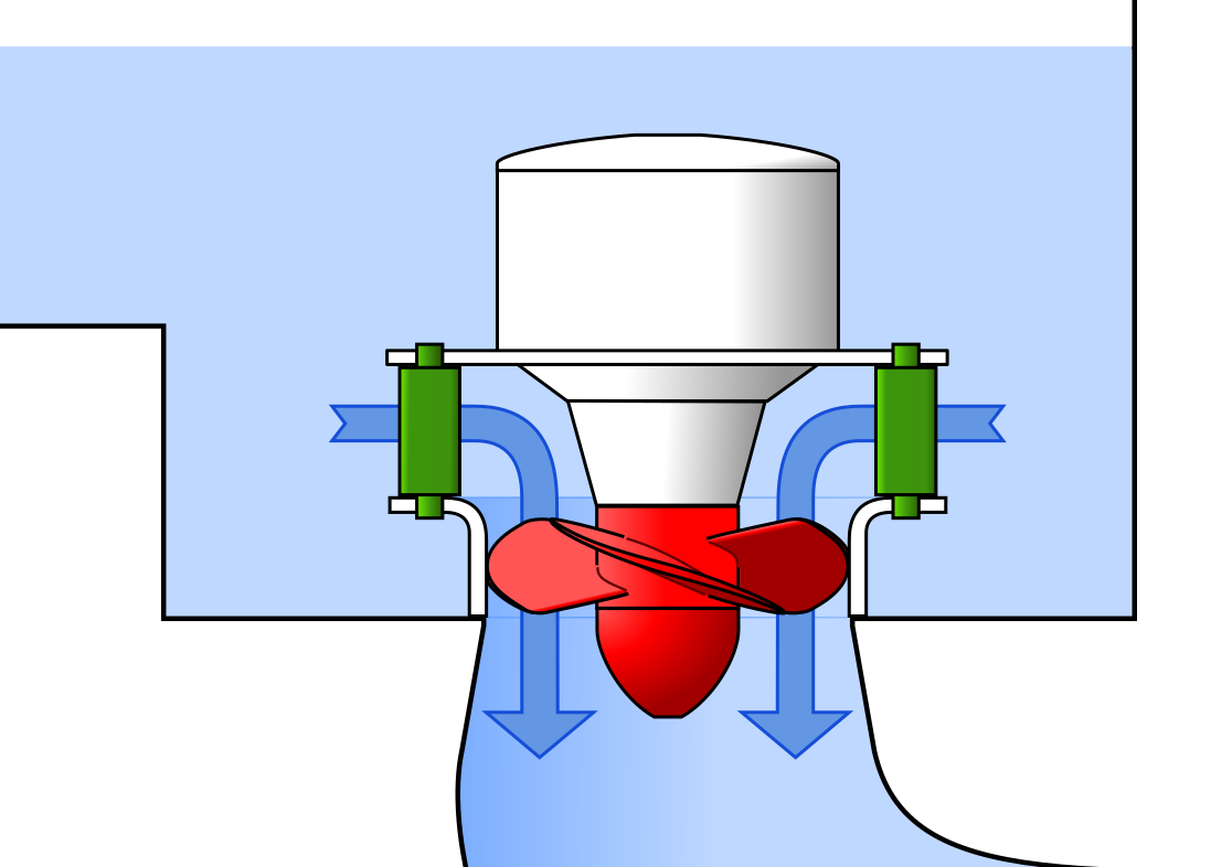 Propeller turbine