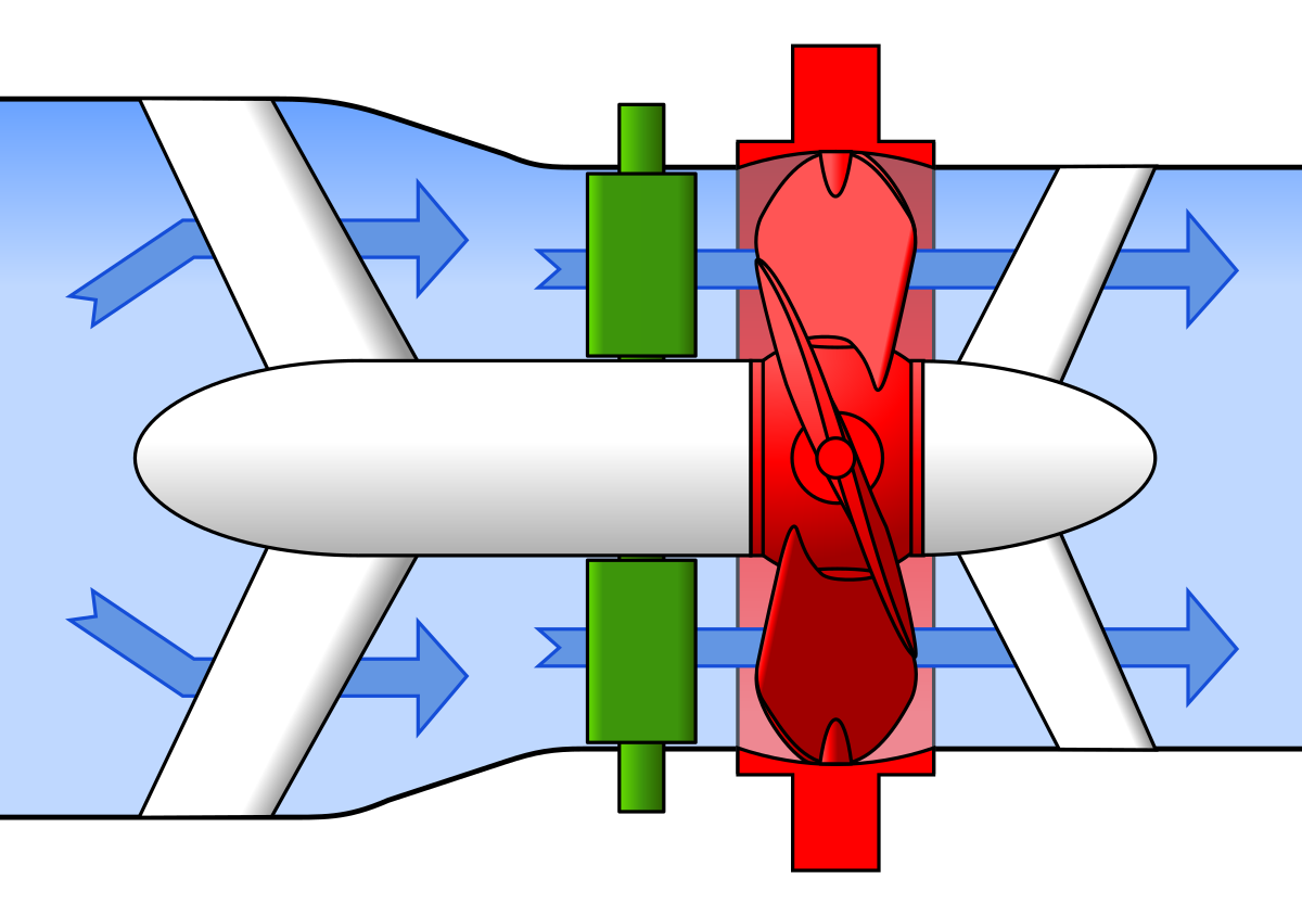 Propeller turbine