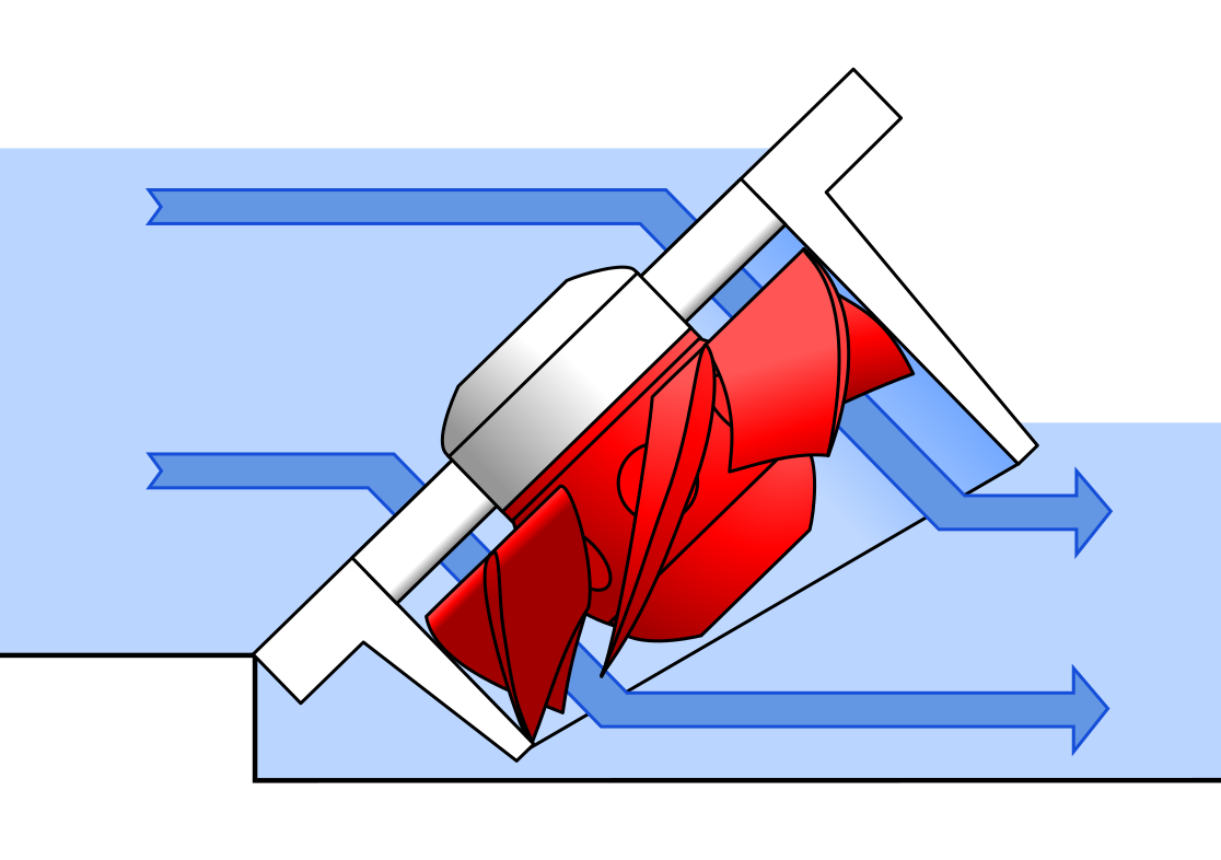 Propeller turbine