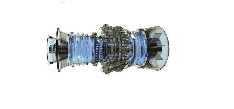 Aeroderivative Gas Turbines Applications