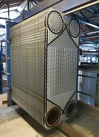 working principle of plate heat exchanger