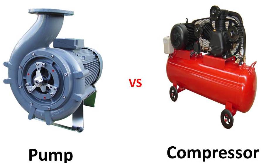 featured mage Differences Between Rotary & Reciprocating Compressors