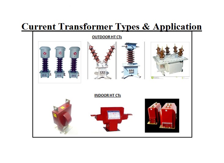 current transformer types