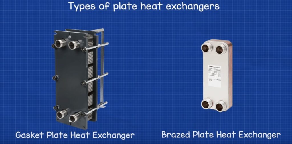 https://en.wikipedia.org/wiki/Heat_exchanger