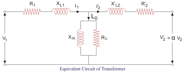 efficiency of transformer